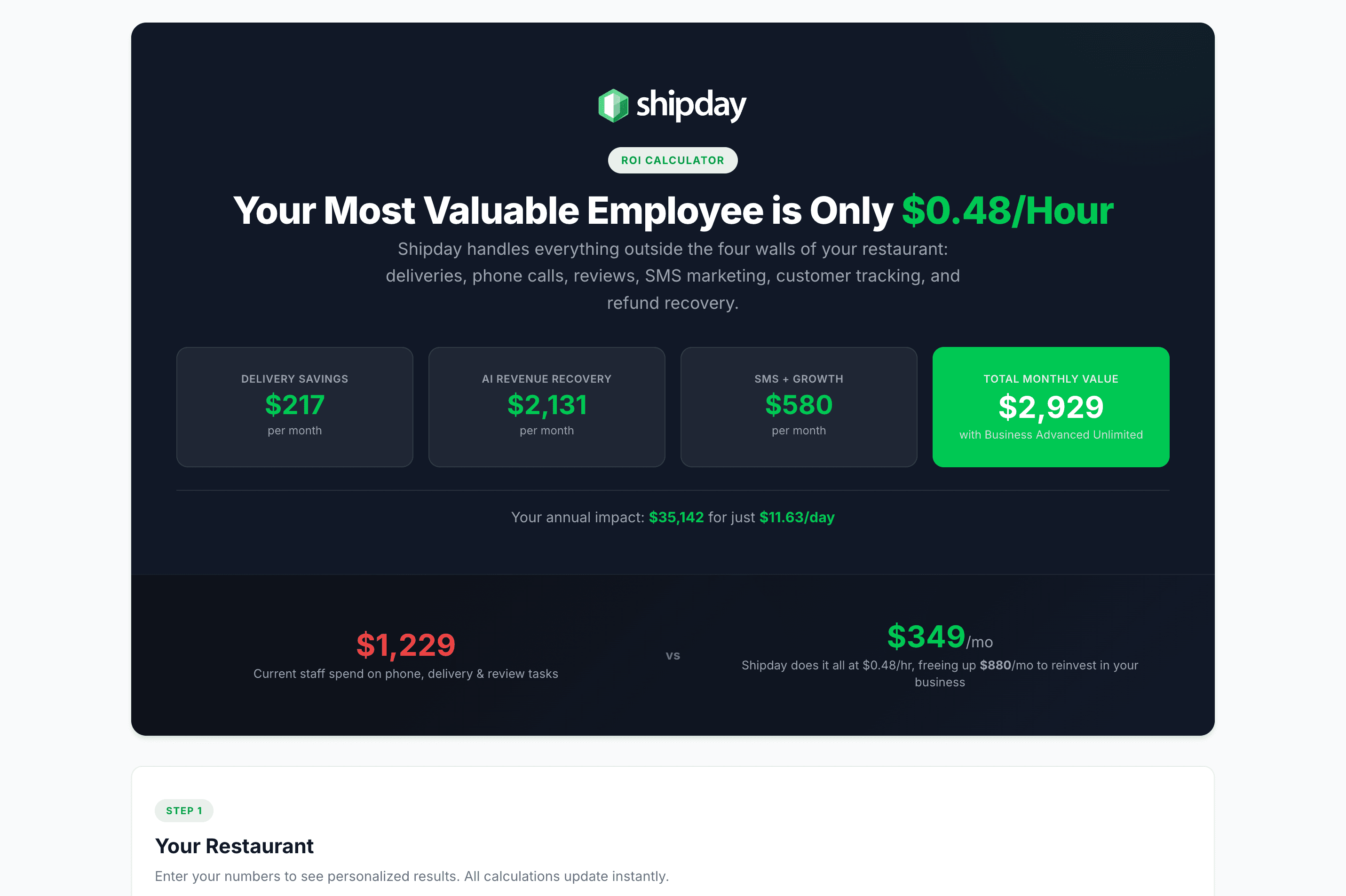 Shipday ROI Calculator: Interactive ROI tool that sells the product